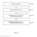 Fig. 11 - DEVICES AND METHODS FOR FACILITATING VIDEO AND GRAPHICS STREAMS IN REMOTE DISPLAY APPLICATIONS
