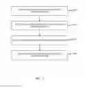 Fig. 13 - DEVICES AND METHODS FOR FACILITATING VIDEO AND GRAPHICS STREAMS IN REMOTE DISPLAY APPLICATIONS