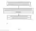 Fig. 07 - Directory limit based system and method for storing media segments