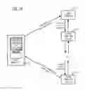 Fig. 04 - Sending a command with client information to allow any remote server to communicate directly with client