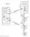 Fig. 06 - Sending a command with client information to allow any remote server to communicate directly with client
