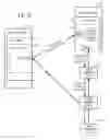 Fig. 09 - Sending a command with client information to allow any remote server to communicate directly with client
