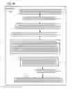 Fig. 14 - Sending a command with client information to allow any remote server to communicate directly with client