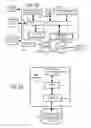 Fig. 17 - Sending a command with client information to allow any remote server to communicate directly with client
