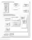 Fig. 01 - Optimizing bandwidth usage and improving performance for web page caching