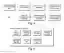 Fig. 04 - Optimizing bandwidth usage and improving performance for web page caching