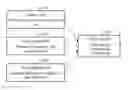 Fig. 01 - Apparatus and method for providing streaming content