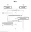 Fig. 02 - Apparatus and method for providing streaming content