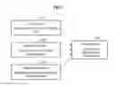 Fig. 03 - Apparatus and method for providing streaming content