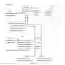 Fig. 07 - Load balancing method, apparatus and system