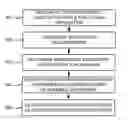 Fig. 01 - Wireless network cloud computing resource management