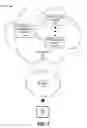Fig. 02 - Wireless network cloud computing resource management