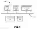 Fig. 04 - Wireless network cloud computing resource management