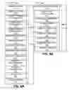 Fig. 06 - Wireless network cloud computing resource management