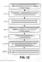 Fig. 10 - Wireless network cloud computing resource management