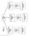 Fig. 03 - Methods, devices and systems for initiating, forming and joining memberships in distributed computing systems