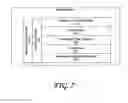 Fig. 06 - Methods, devices and systems for initiating, forming and joining memberships in distributed computing systems