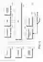 Fig. 10 - Methods, devices and systems for initiating, forming and joining memberships in distributed computing systems