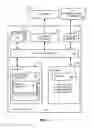 Fig. 03 - Dynamic window adjustments in a streaming environment