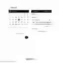 Fig. 05 - Apparatus and method for distributing social presence information based on calendar events