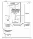 Fig. 01 - Method, system, and computer program product to update content on networked cache servers