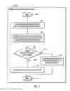 Fig. 04 - Method, system, and computer program product to update content on networked cache servers