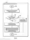 Fig. 05 - Method, system, and computer program product to update content on networked cache servers