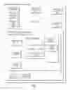 Fig. 02 - Optimizing bandwidth usage and improving performance for web page caching