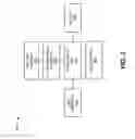 Fig. 04 - Internet of things (IoT) API platform