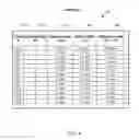 Fig. 05 - Client in distributed computing system that monitors request time and operation time in order to detect performance problems and automatically issue alerts