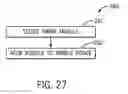 Fig. 27 - Optical accessory for attachment to mobile device