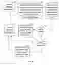 Fig. 05 - Transmission of data pertaining to use of speaker phone function and people present during telephonic communication