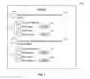 Fig. 07 - Transmission of data pertaining to use of speaker phone function and people present during telephonic communication