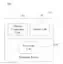 Fig. 01 - Methods and systems for detection management between electronic devices