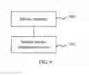 Fig. 07 - Mobile service information display method and apparatus, mobile service information server and system, and terminal