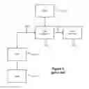 Fig. 03 - System and method for secure transmission of data signals