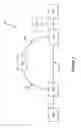Fig. 04 - System and method for secure transmission of data signals