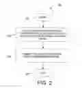 Fig. 03 - Analyzing sensor data of a device collected by a mobile endpoint device operating with the device