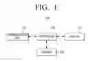 Fig. 02 - DISPLAY APPARATUS AND CONTROL METHOD THEREOF