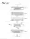 Fig. 07 - Image forming apparatus, information display method, and computer-readable recording medium storing program