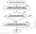 Fig. 01 - Printing apparatus having function of holding print job