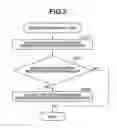 Fig. 06 - Printing apparatus having function of holding print job