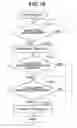 Fig. 11 - Printing apparatus having function of holding print job