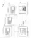 Fig. 02 - Resource management apparatus, resource management method and image forming apparatus