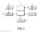 Fig. 02 - Apparatus and method for capturing image with audio data