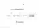 Fig. 03 - SYSTEM AND METHOD FOR PROCESSING AND DISTRIBUTION OF UNSTRUCTURED DOCUMENTS