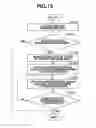 Fig. 14 - Image processing apparatus, image processing method, and storage medium