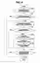 Fig. 15 - Image processing apparatus, image processing method, and storage medium