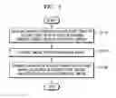 Fig. 09 - Digital photographing apparatus and digital photographing method