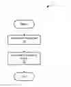 Fig. 01 - System and method for generating a digital image